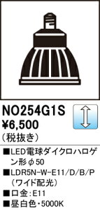 NO254G1S I[fbN LEDd _CNnQ` E11 Chz  F