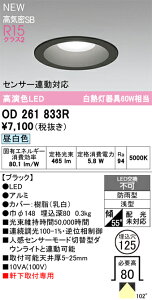 OD261833R I[fbN pLED_ECg 125 F