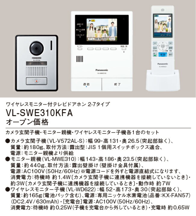 楽天市場】VL-SWE310KFA パナソニック ワイヤレスモニター付テレビ 