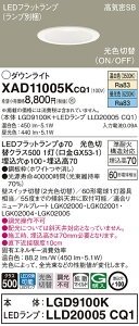 XAD11005KCQ1 �p�i�\�j�b�N LED�_�E�����C�g ��100 �g�U ���F�ؑ� �����F �����F