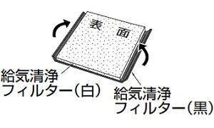 FY-FB1210A �p�i�\�j�b�N �����p���C����t�B���^�[