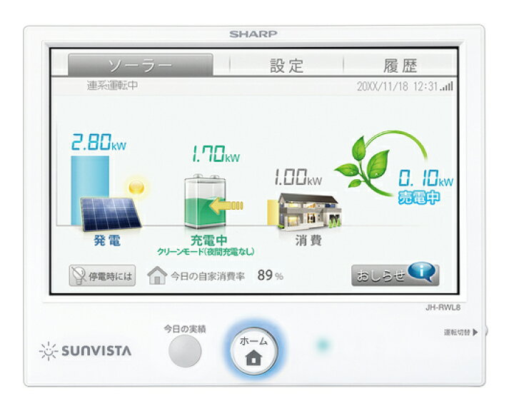 楽天市場】JH-RWL8A シャープ 太陽光発電用パワーコンディショナー用 