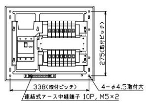 YAG3614 ep[H Zpd(ȂAIoE`A14+0A60A)