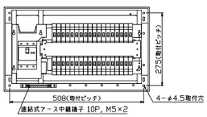 YAG3636 ep[H Zpd(ȂAIoE`A36+0A60A)