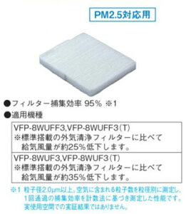 F-1SV  pOCtB^[(PM2.5Ή)