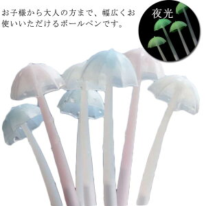  {[y  3{Zbg [ Sn [Lbvt 0.5mm wy wj y Qy  Mtg y v[g LOi pi ML MLp 킢 V