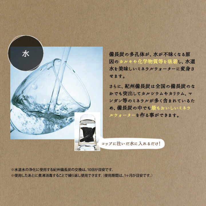 楽天市場】『紀州備長炭「切細丸」二袋セット』送料無料 樽の味 備長炭 