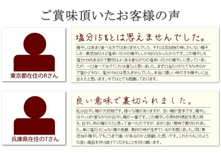 楽天市場】『みちばあちゃんの梅干し「しそ梅」500g』 樽の味 無添加 塩分 熱中症対策 夏バテ防止 南高梅 薄皮 柔らかい 甘くない 昔ながら 紫蘇 梅干し すっぱい 美味しい おいしい 健康 贈り物 食べ物 ギフト お取り寄せ 詰め合わせ お歳暮 お歳暮ギフト 御歳暮 歳暮 お ... 楽天市場】『みちばあちゃんの梅干し「しそ梅」500g』 樽の味 無添加 塩分 熱中症対策 夏バテ防止 南高梅 薄皮 柔らかい 甘くない 昔ながら 紫蘇 梅干し すっぱい 美味しい おいしい 健康 贈り物 食べ物 ギフト お取り寄せ 詰め合わせ お歳暮 お歳暮ギフト 御歳暮 歳暮 お ...
