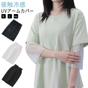 A[Jo[ [X uv ⊴ X|[c  O΍ fB[X ^]p ėp ⊴ ڐG⊴  [΍ t o A[EH[}[   Ă΍ UV΍ UVJbg 