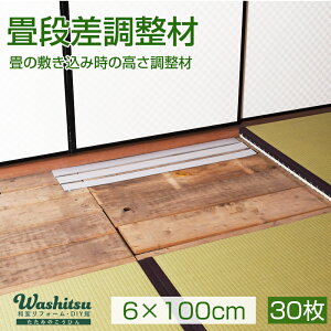 Ђ { iރTCY6cm×100cm×1.7mm30܂Âh~ɂ