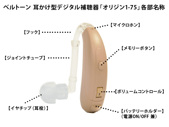 集音器　ベルトーン　beltone ドイツ　日本通販　23万で購入 ベルトーン BELTONE」の人気商品一覧 | 安い商品を通販サイト