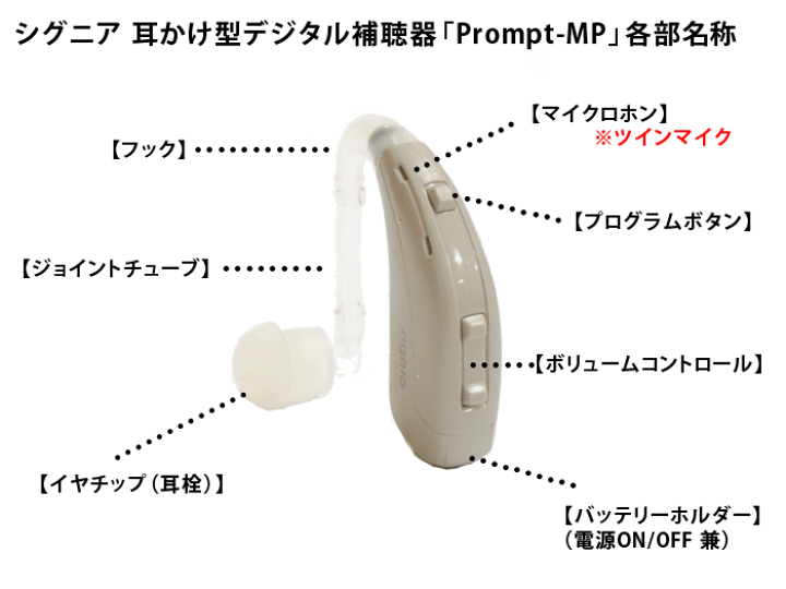 楽天市場】8ch耳かけ型デジタル補聴器【signia（シグニア）Prompt MP