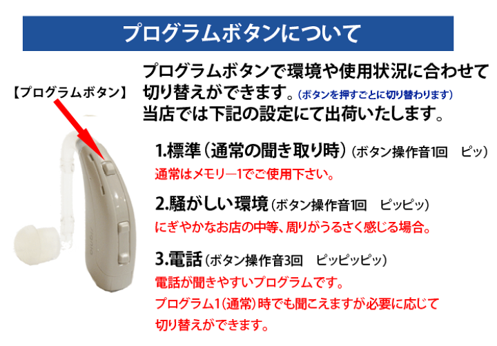 楽天市場】8ch耳かけ型デジタル補聴器【signia（シグニア）Prompt MP