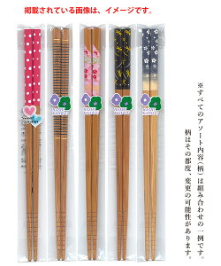 X XX|A\[g  5V   Jg[ [֑Ή h JtJ[ 󒍌ԕiELZs FEE̎ws aH Lb`piEHE [O