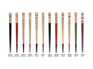 X 킢ɂق 22.5cm  Jg[ [֑Ή H@s VR 掽hd { EJg[ q񂩂l܂ňSĎgA{ؐB Lb`piEH