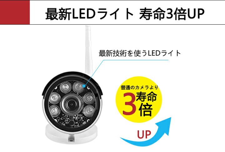 楽天市場】音声録画 ワイヤレス NVRレコーダー+防犯カメラ4台セット 