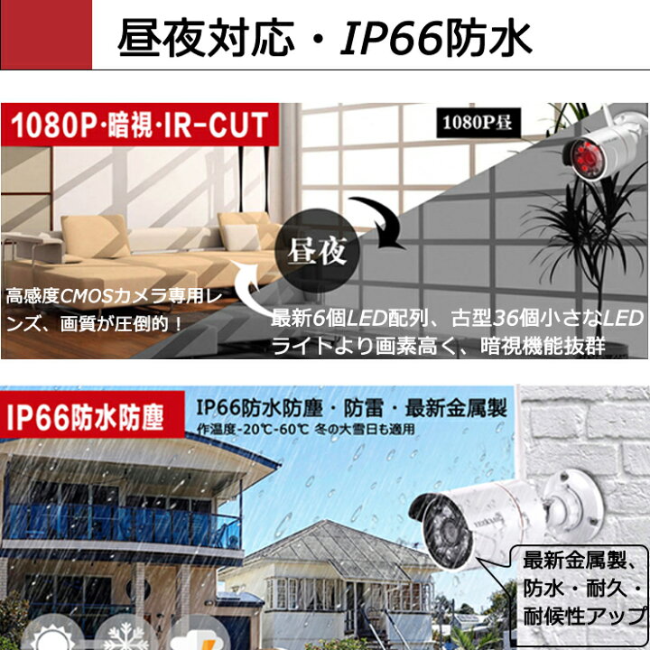 楽天市場】防犯カメラ 300万画素 wifi ワイヤレス 4台セット 8台まで 