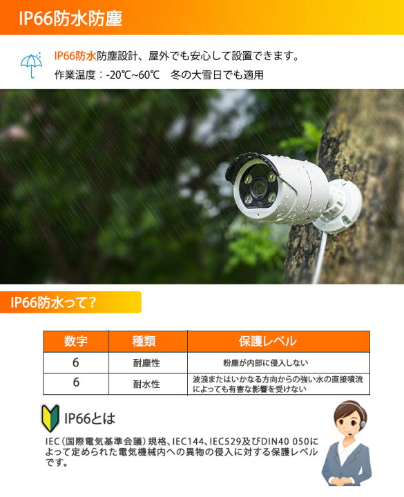 楽天市場】500万画素 防犯カメラ 6台 2TB HDD内蔵 レコーダーセット  