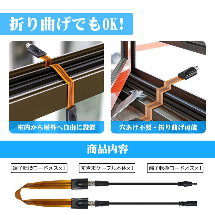 楽天市場】【送料無料】防犯カメラ 電源用 隙間ケーブル IPカメラ配線 