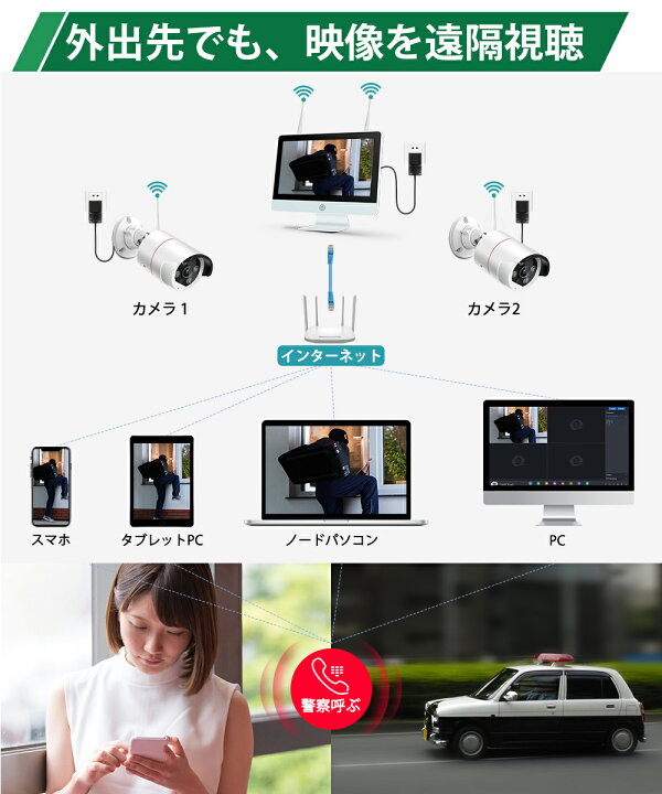楽天市場】最新IPS一体型 AI人感発光 防犯カメラ 2台セット 屋外 wifi 