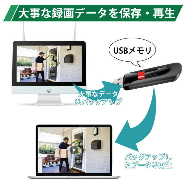 楽天市場】最新IPS一体型 AI人感発光 防犯カメラ 2台セット 屋外 wifi 