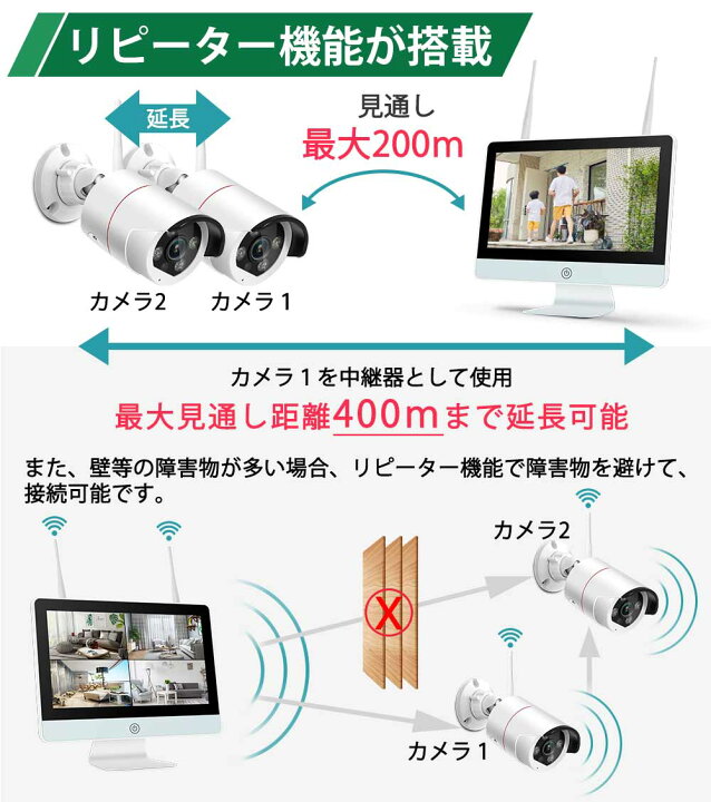 楽天市場】最新IPS一体型 AI人感発光 防犯カメラ 2台セット 屋外 wifi 