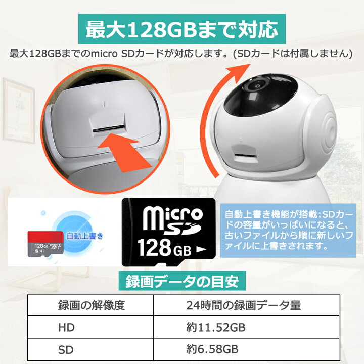 楽天市場】＼限定クーポン10％OFF／ ベビーモニター 見守りカメラ 小型 