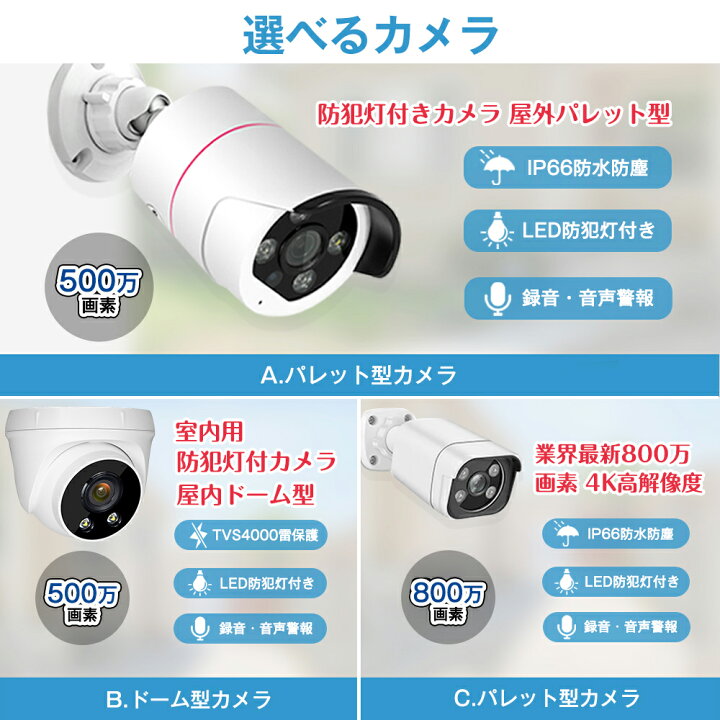 楽天市場】【22日まで10％OFF】500万画素 防犯カメラ 1-8台 セット HDD 