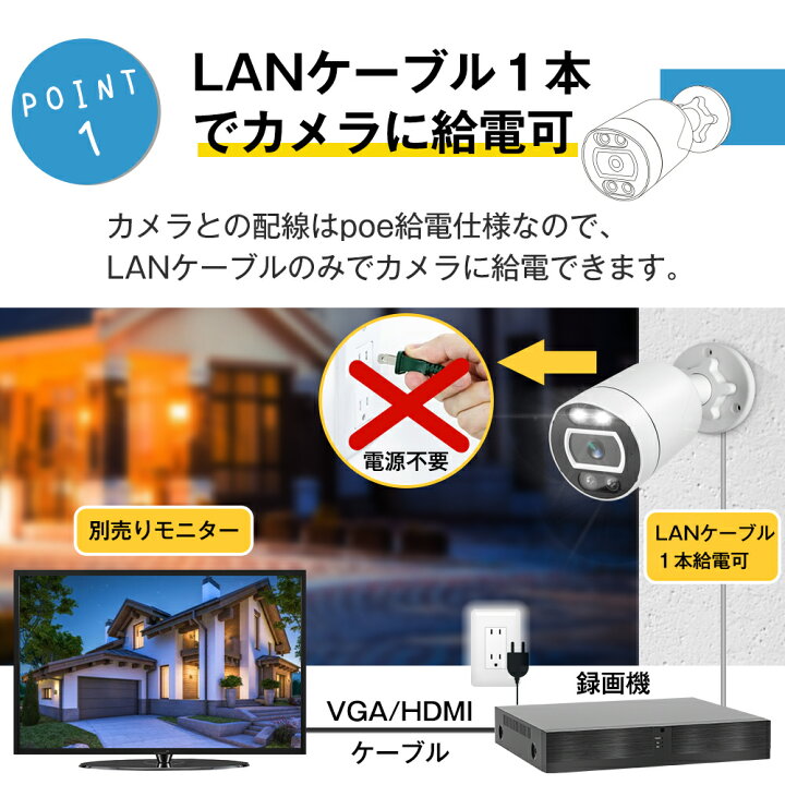 楽天市場】防犯カメラ 4K 800万画素 POE給電 カメラ 4台 セット 2TB 