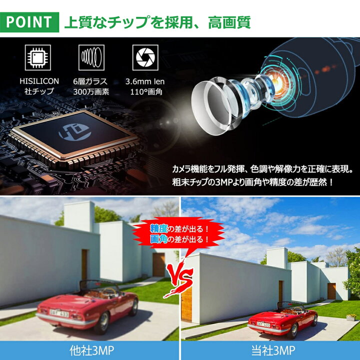 楽天市場】防犯カメラ 12インチIPSモニター搭載 カメラ 1台セット 500 