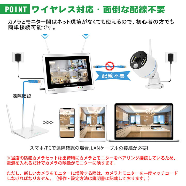 楽天市場】防犯カメラ 12インチIPSモニター搭載 カメラ 1台セット 500 