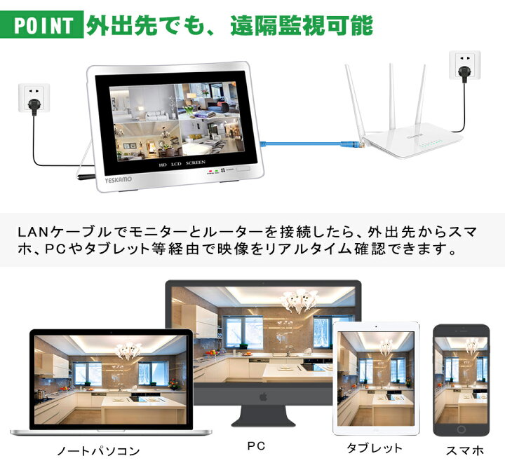 楽天市場】YESKAMO ワイヤレス 防犯カメラ 1〜8台 セット 8ch 録画機 