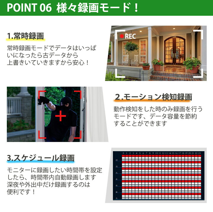 楽天市場】☆時間限定 12%OFFクーポン！☆【各種防犯カメラを自由に