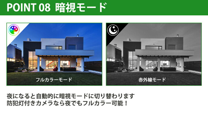 楽天市場】「各種防犯カメラを自由に配置されます」 防犯カメラ 