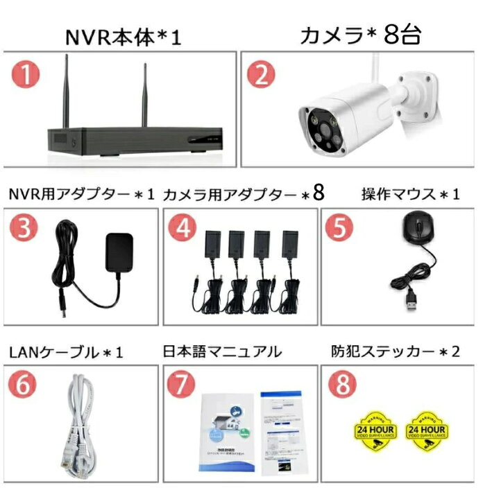 春のコレクション 2台で 高画質 防犯カメラ 動体検知 監視 日本語説明 注 32gb SD付