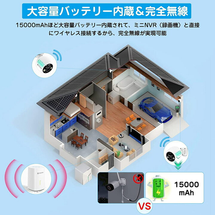 楽天市場】☆限定12%OFFクーポン！☆防犯カメラ 屋外 完全無線 家庭用 