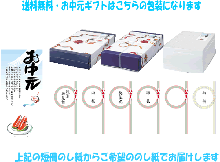 楽天市場 送料無料 鎌倉ハム富岡商会 老舗の味ローストビーフセットお中元 御中元 残暑御見舞 内祝い 快気祝い 御礼 御供 ギフト 贈答品におすすめ 楽ギフ 包装 楽ギフ のし 達人のギフト屋さん