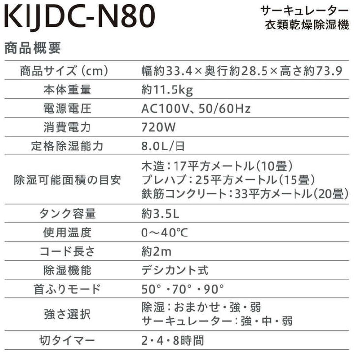 楽天市場】アイリスオーヤマ サーキュレーター衣類乾燥除湿機 KIJDC 