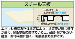 �y�@�l����F������s�z�y�ʗp�V�� KS-9060STCI