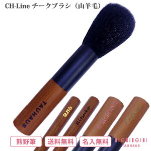 FM CNuV ϕM VR `[NuVwCH-Line `[NuVx v[g Mtg   20 30 40 50 ̓ j o o zCgf[ lj N