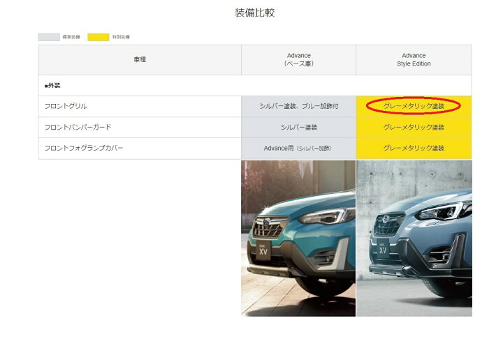 楽天市場】91121FL611【スバル純正】フロントグリル(グレーメタリック 