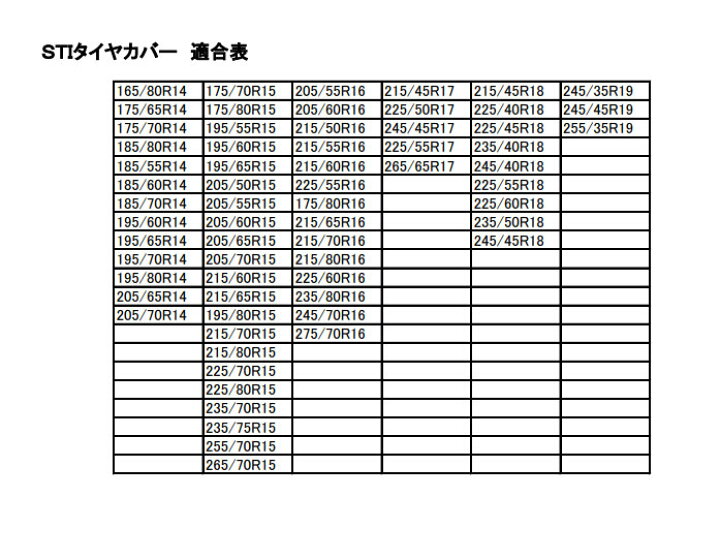 楽天市場 Stsg スバル公式 Stiタイヤカバー 4本分セット Subaruオンライン Stiロゴグッズ ちいさなクルマ専門店ウイウイ練馬 楽天市場 Stsg スバル公式 Stiタイヤカバー 4本分セット Subaruオンライン Stiロゴグッズ ちいさなクルマ専門店ウイウイ練馬