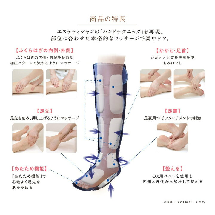 楽天市場】TBC 公式 レッグシェイパーOX PRO｜脚 レッグ マッサージ OX 