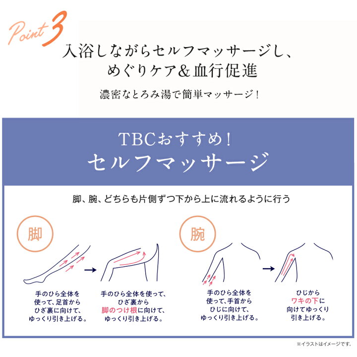 楽天市場 ボディコンディショニングバス 浴用化粧料 30g 発汗 保湿 プレゼント 入浴剤 温浴 とろみ湯 血行促進 めぐりケア 炭酸 冷え性 冷え症 お風呂 ダイエット マッサージ シトラスフルーツ ｔｂｃオンラインストア