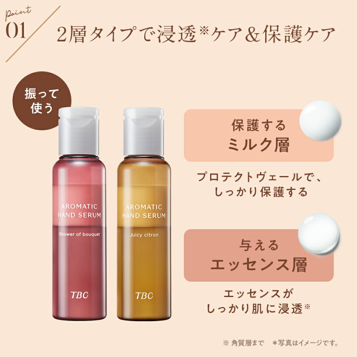 楽天市場】【セットで20％OFF&P5倍！4/17(金)09:59まで】TBC アロマ 