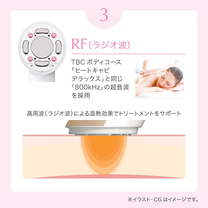 楽天市場】キャビテーション 家庭用キャビテーション ダイエット＜TBC 