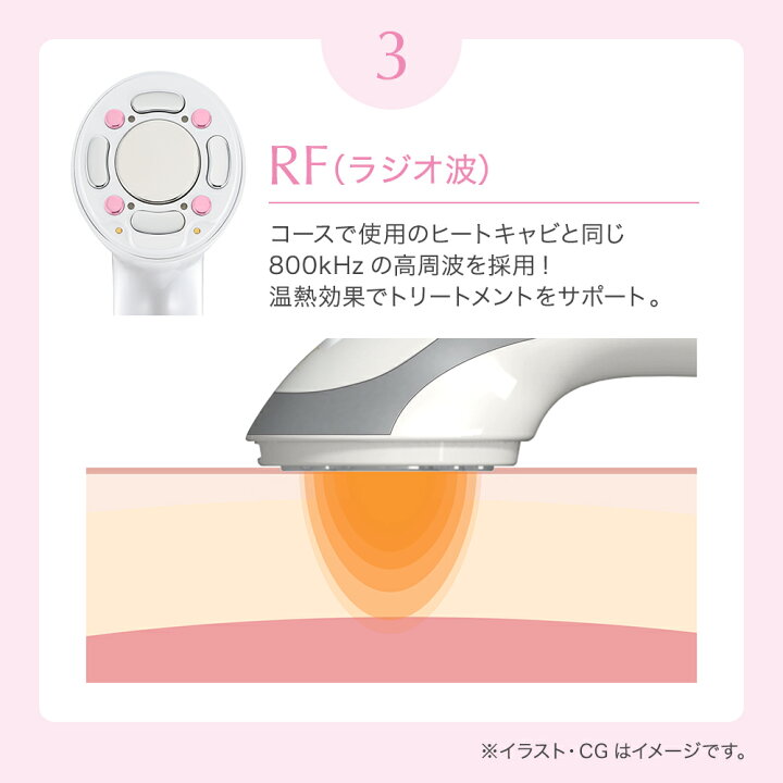 楽天市場】TBC公式 ヒートキャビシェイプ PRO | ボディケア RF EMS LED 