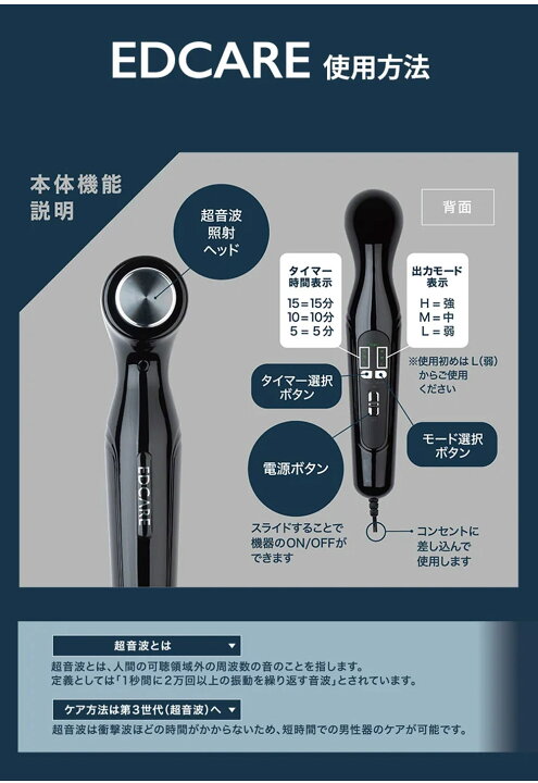 楽天市場】EDCARE 家庭用EDケア器 femtify 専用ジェル付き ホームケア  