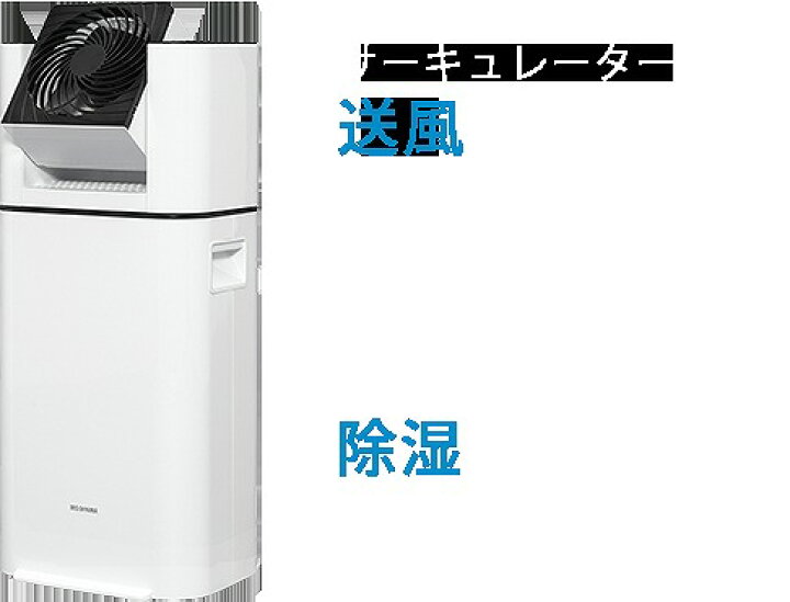 楽天市場】サーキュレーター衣類乾燥除湿機 5L IJDC-N50 ブラック 
