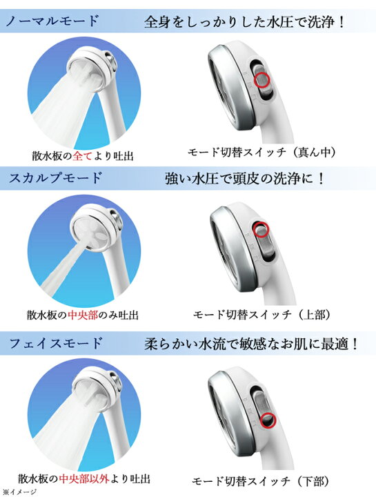 楽天市場】ナノフェミラス・ライトプラス ／ シャワーヘッド 3種 